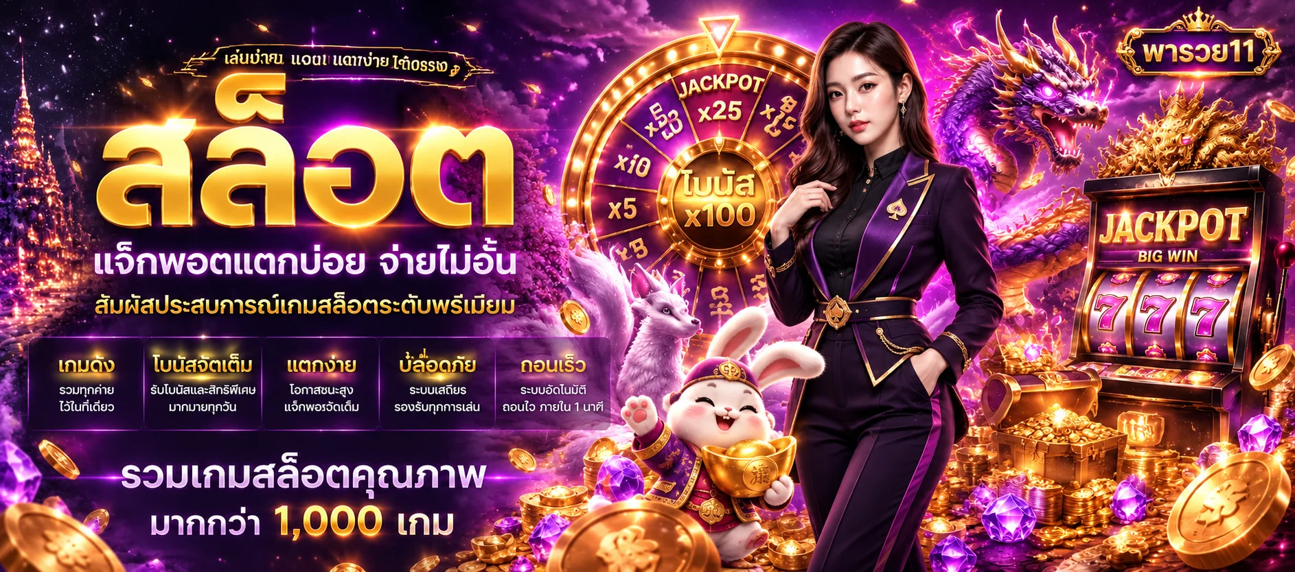 แบนเนอร์พารวย11 สล็อต พร้อมวงล้อและมาสคอตนำโชค