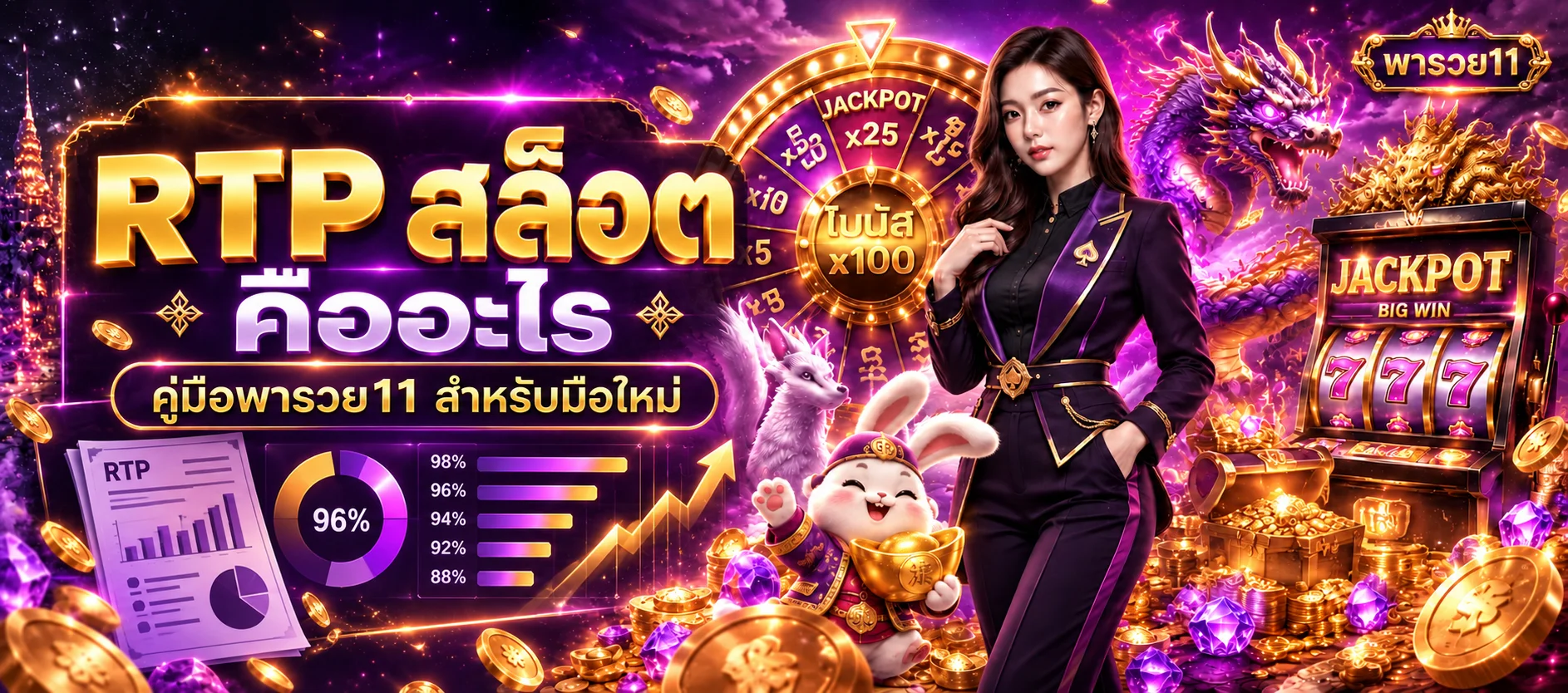 พารวย11 RTP สล็อต คืออะไร | คำนวณและตั้งงบ